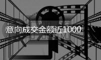 意向成交金额近1000亿元！第十九届中博会圆满落幕